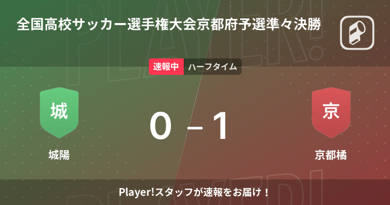 速報中 城陽vs京都橘は 京都橘が1点リードで前半を折り返す 21年11月3日 エキサイトニュース