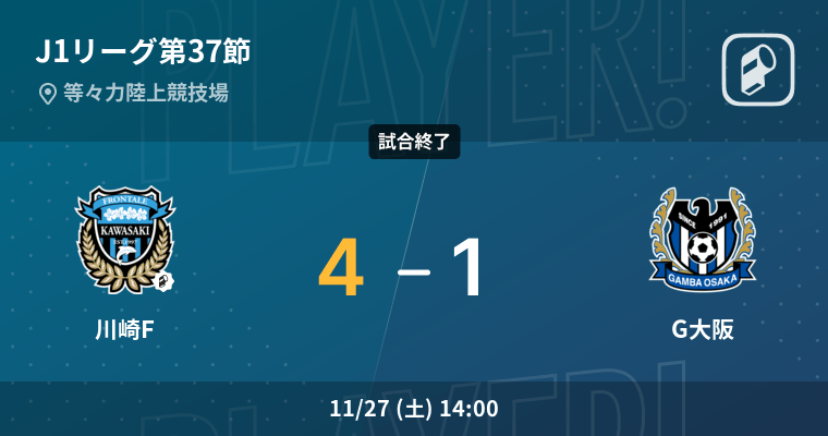 J1第37節 川崎fがg大阪を突き放しての勝利 21年11月27日 エキサイトニュース
