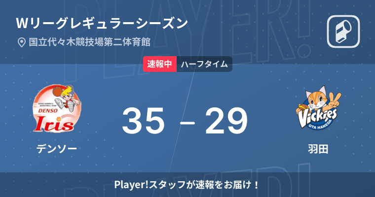 速報中 デンソーvs羽田は デンソーが6点リードで前半を折り返す 22年1月2日 エキサイトニュース