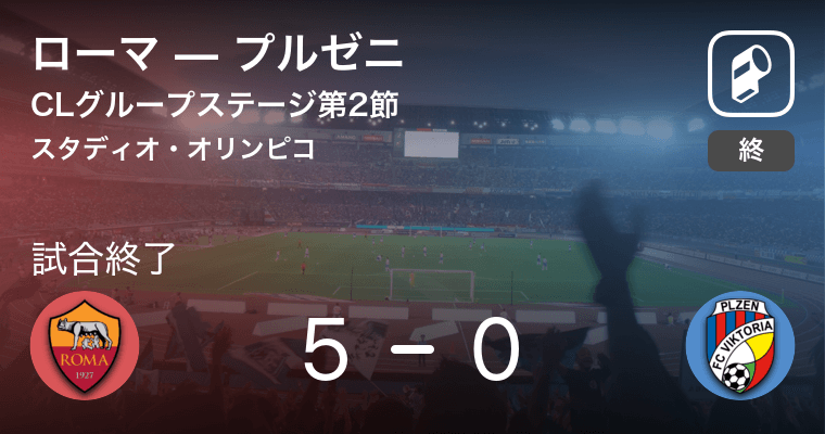 Clグループステージ第2節 ローマがプルゼニを突き放しての勝利 18年10月3日 エキサイトニュース