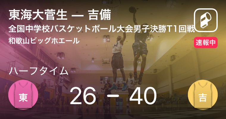 速報中 東海大菅生vs吉備は 吉備が14点リードで前半を折り返す 19年8月24日 エキサイトニュース