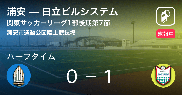 速報中 浦安vs日立ビルシステムは 日立ビルシステムが1点リードで前半を折り返す 19年9月8日 エキサイトニュース