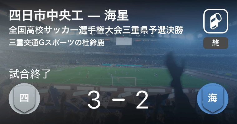 全国高校サッカー選手権大会三重県予選決勝 四日市中央工が海星から逃げ切る 19年11月9日 エキサイトニュース