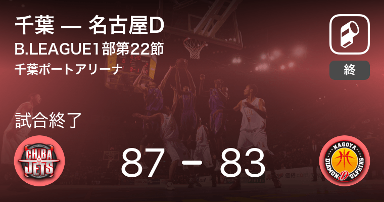 B1第22節 千葉が名古屋dを破る 年2月9日 エキサイトニュース