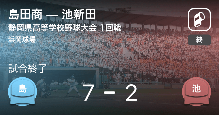 全国高校野球選手権静岡大会1回戦 島田商が池新田を破る 2020年7月11日 エキサイトニュース