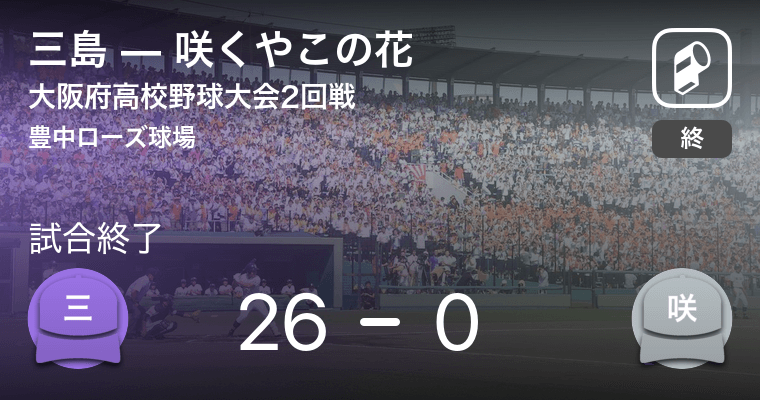 全国高校野球選手権大阪大会2回戦 三島が咲くやこの花に勝利 2020年7月23日 エキサイトニュース