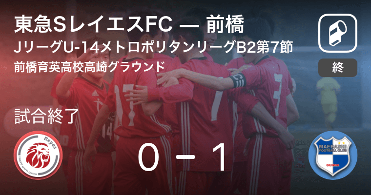 Jリーグu 14メトロポリタンリーグb2第7節 前橋が東急sレイエスfcとの一進一退を制す 年12月12日 エキサイトニュース