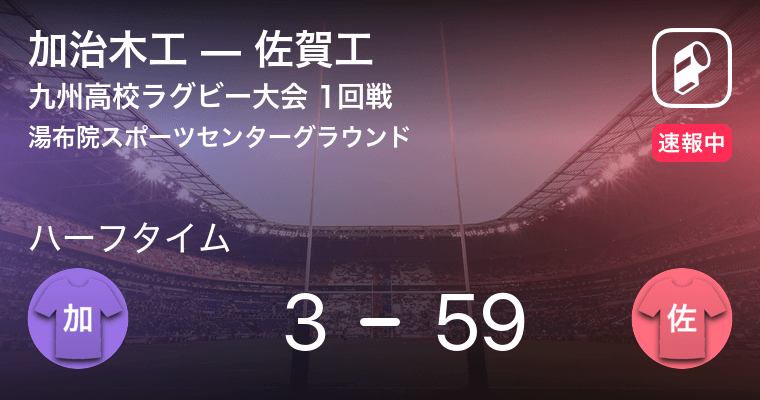 速報中 加治木工vs佐賀工は 佐賀工が56点リードで前半を折り返す 21年2月21日 エキサイトニュース