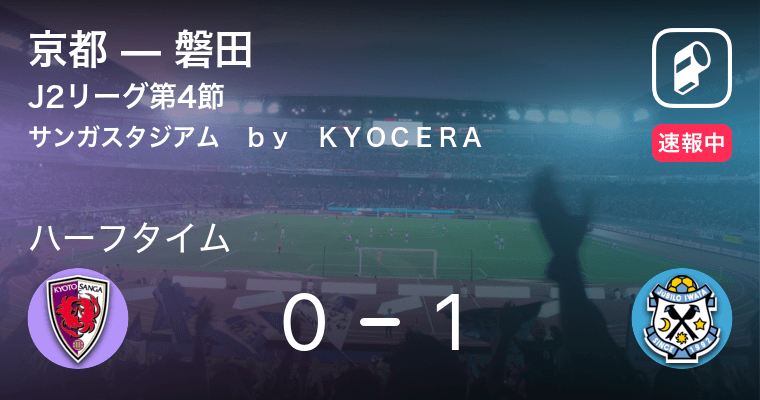 2021年 j2リーグ 第7節 金沢 千葉 試合速報 速報 サッカーeg
