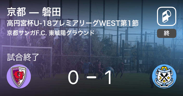 高円宮杯u 18プレミアリーグwest第1節 磐田が京都との一進一退を制す 21年4月4日 エキサイトニュース