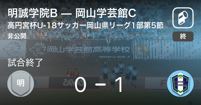 高円宮杯u 18岡山県リーグ2部第5節 岡山学芸館cが明誠学院bから逃げ切り勝利 21年5月8日 エキサイトニュース