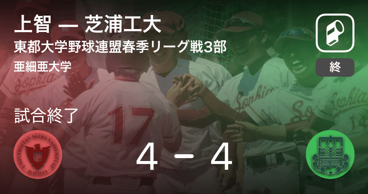 東都大学野球連盟春季リーグ戦3部第3節 上智が芝浦工大と引き分ける 21年6月日 エキサイトニュース