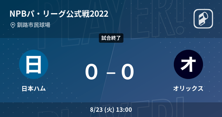 日本ハムファイターズ 売れ筋 チケット(8月23日釧路市民球場)