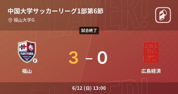 広島経済大学サッカー部ユニフォーム 種類豊富な品揃え 広島経済大学サッカー部ユニフォーム 種類豊富な品揃え