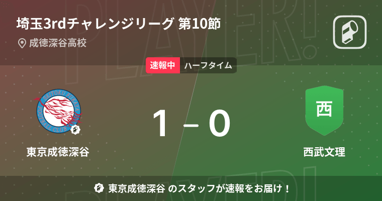 速報中】東京成徳深谷vs西武文理は、東京成徳深谷が1点リードで前半を折り返す (2022年10月16日) - エキサイトニュース