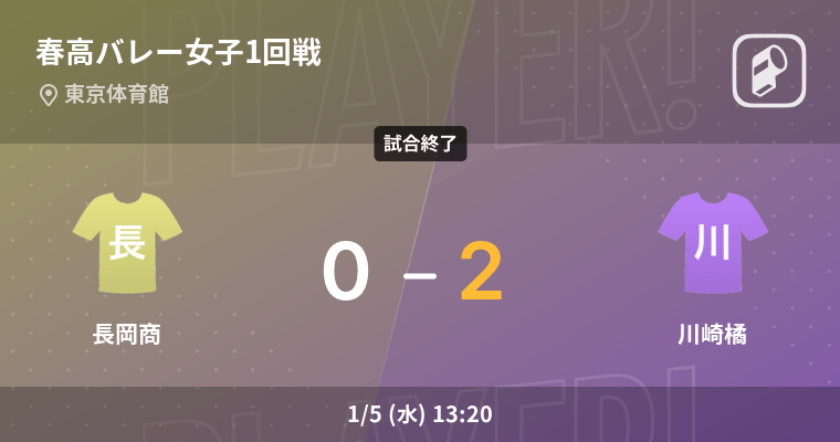 春高バレー女子1回戦 川崎橘が長岡商にストレート勝ち 22年1月5日 エキサイトニュース