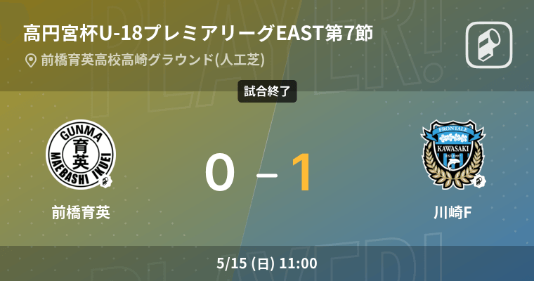 高円宮杯u 18プレミアリーグeast第7節 川崎fが前橋育英との一進一退を制す 22年5月15日 エキサイトニュース