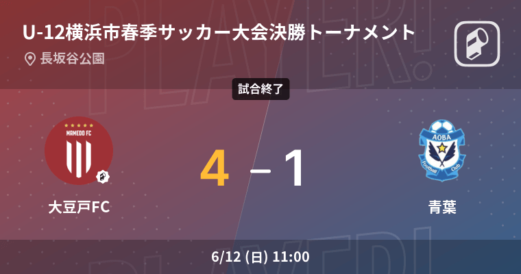 U 12横浜市春季サッカー大会決勝トーナメント 大豆戸fcが青葉から逃げ切る 22年6月12日 エキサイトニュース
