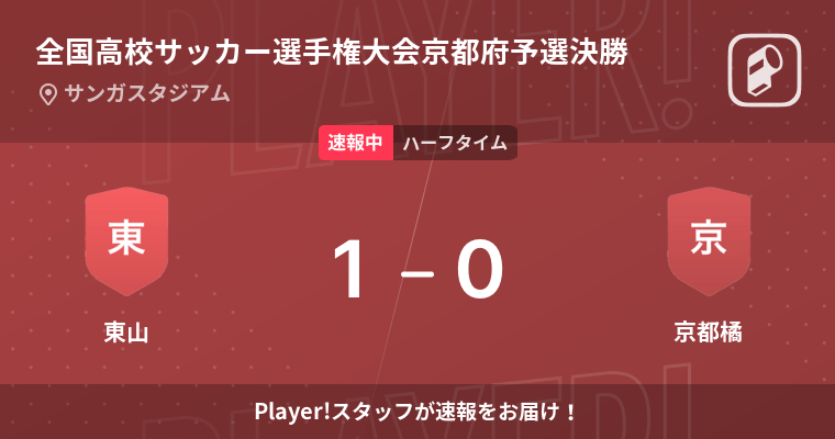 速報中 東山vs京都橘は 東山が1点リードで前半を折り返す 22年11月12日 エキサイトニュース