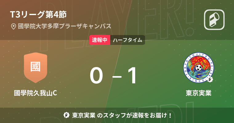 速報中 國學院久我山cvs東京実業は 東京実業が1点リードで前半を折り返す 22年9月3日 エキサイトニュース