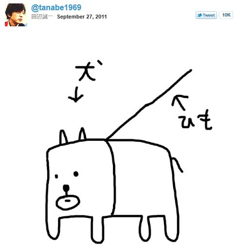 俳優 田辺誠一のムリな要求 イラストの犬種教えて ファン 食パン ぜったい段ボールですって 11年9月28日 エキサイトニュース