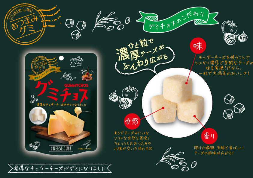 斬新すぎてコワイ チーズを完全再現した グミ が登場するよ その名も グミチョス 18年11月26日 エキサイトニュース