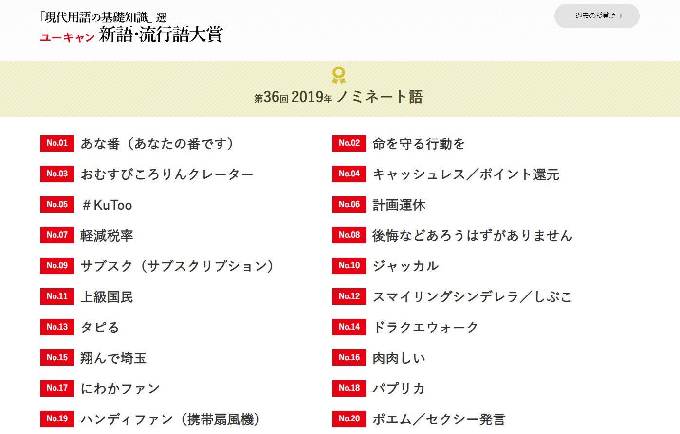 19年版 新語 流行語大賞のノミネート語が発表されたよ タピる 令和 のほかラグビーワールドカップ関連が4つも 19年11月7日 エキサイトニュース