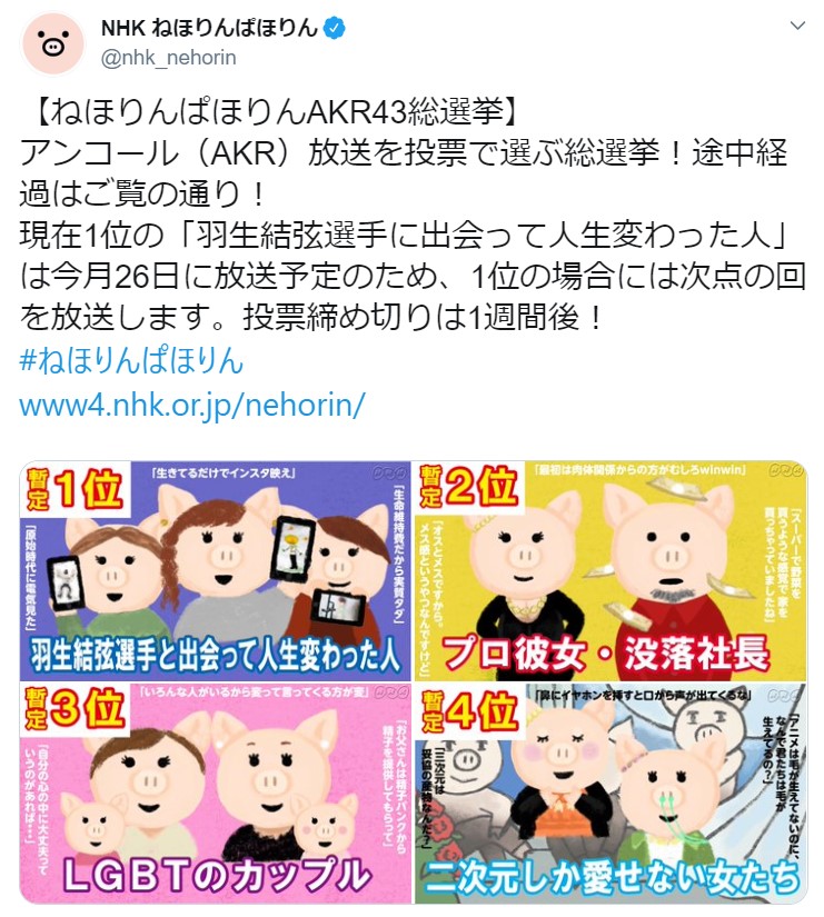ねほりんぱほりん がアンコール放送してほしい回を選ぶ Akr43総選挙 を開催しているよ 本日深夜24時まで受け付けています 年2月19日 エキサイトニュース