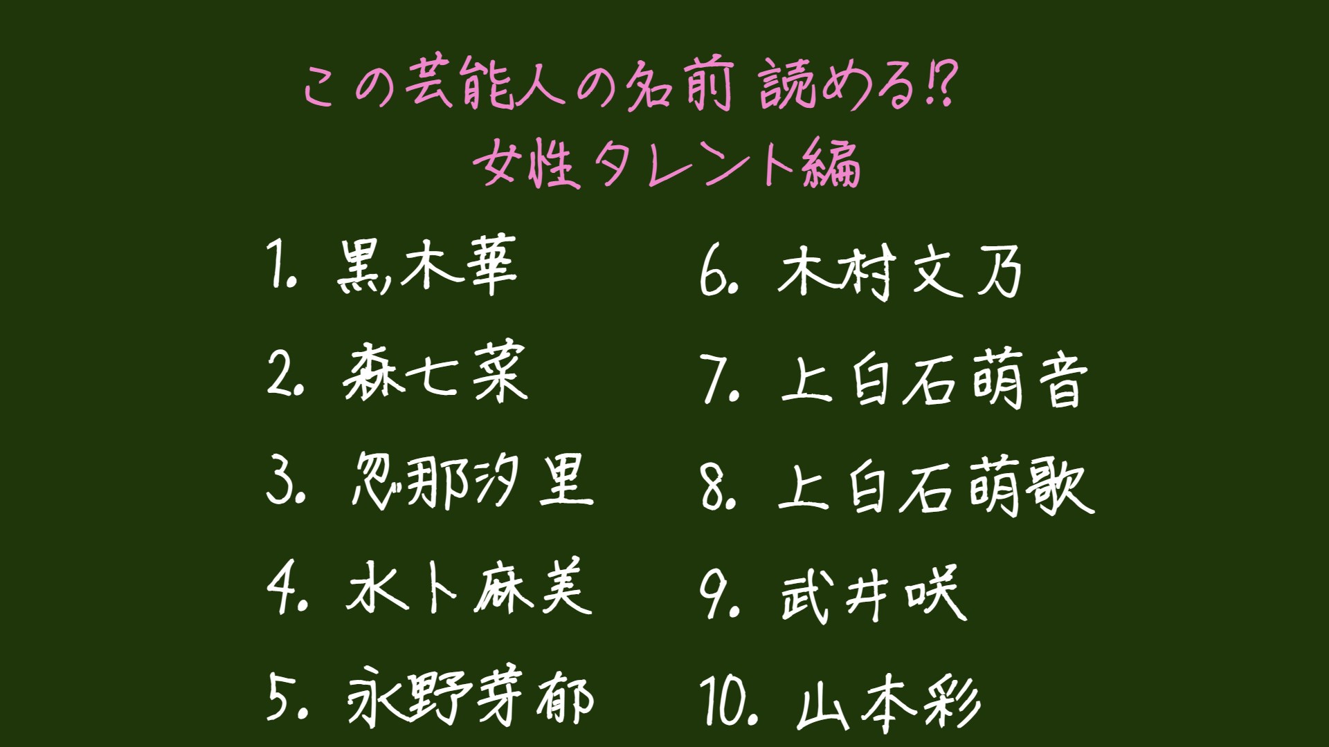 クイズ この芸能人の名前ちゃんと読める 女性タレント編 年12月30日 エキサイトニュース