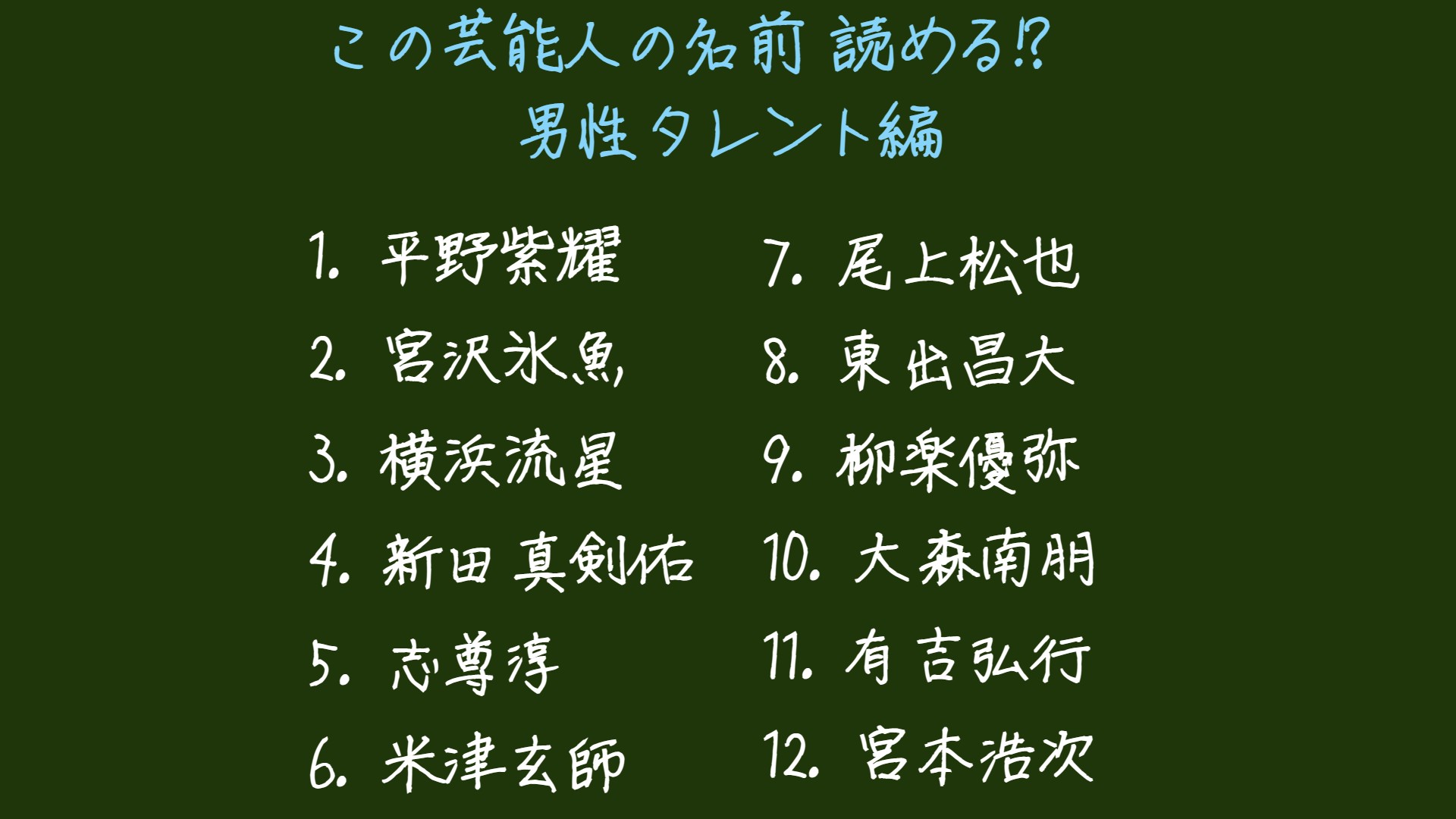 クイズ この芸能人の名前ちゃんと読める 男性タレント編 年12月29日 エキサイトニュース