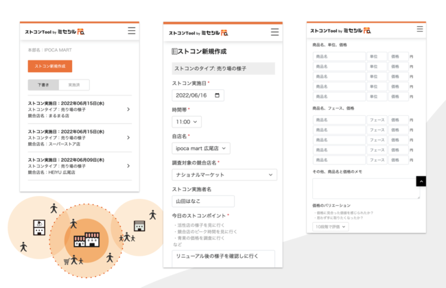 小売店の業務効率化、データ活用の一手に。株式会社ipocaが、ストアコンパリゾンツール「ミセシルストコン」を提供開始。 (2022年6月16日) -  エキサイトニュース