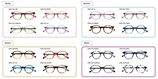 鯖江の眼鏡　眼鏡市場　マーブル 鯖江の眼鏡 眼鏡市場 マーブル