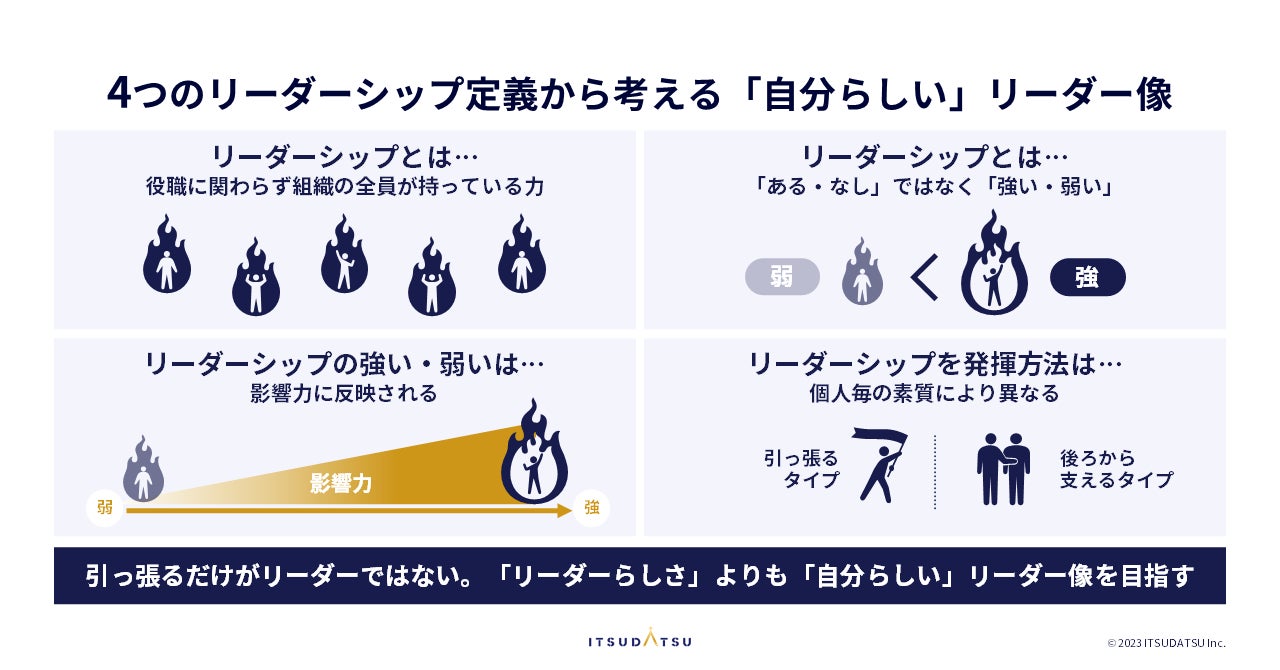 管理職・リーダーに「自信」は必要か？「確信」で動ける管理職・リーダーになるためには - エキサイトニュース