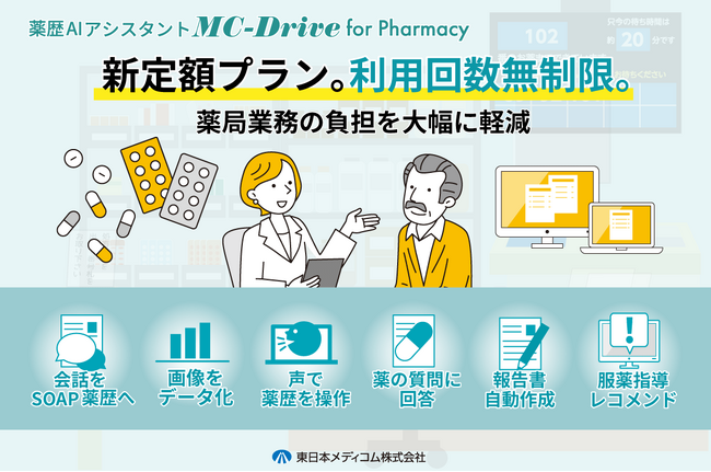 【ドラッグストアーズ】リサイクルdrug .DSC.fu-aiまとめ売り9点 薬歴AIアシスタント「MC-Drive for Pharmacy」定額料金プランを新設