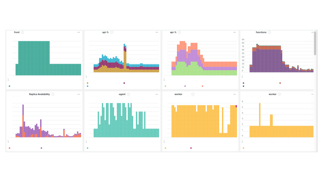 画像が削除されました