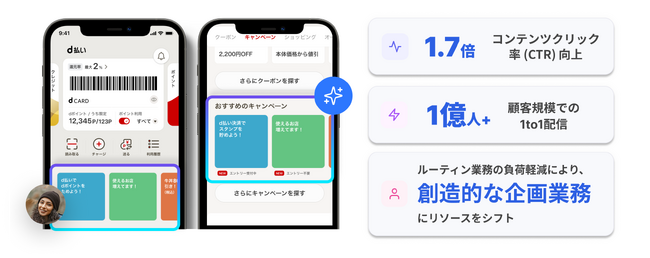 画像が削除されました