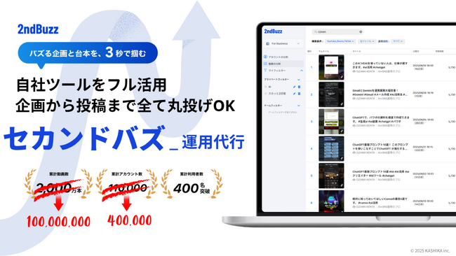 画像が削除されました