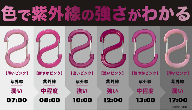 沖縄三線　人工オパールバチ　青紫の中に虹色が輝いてます 本日7月20日12時販売開始】猛暑時代の