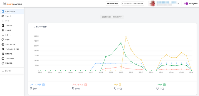 画像が削除されました