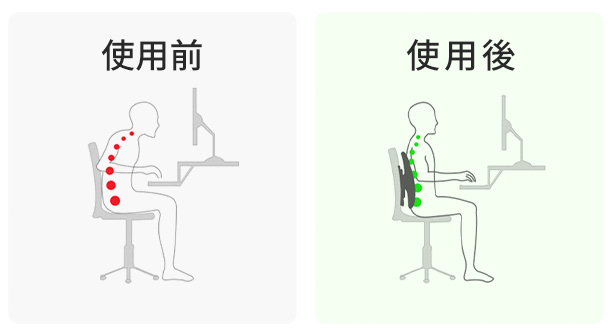Prohea 在宅勤務の救世主となるか?人間工学に基づいて作られたワークチェア「ProHea」で肩や腰の痛みを軽減させ仕事効率もアップ - エキサイトニュース
