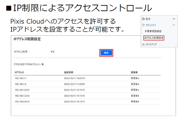 画像が削除されました