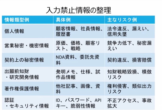 画像が削除されました