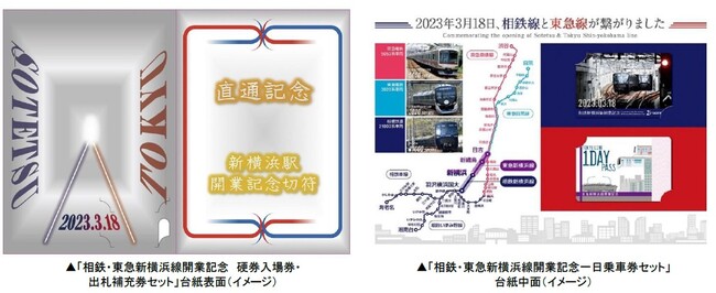 2023年3月18日、相鉄・東急新横浜線開業記念「硬券入場券・出札補充券