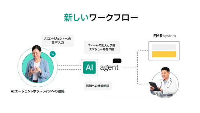 画像が削除されました