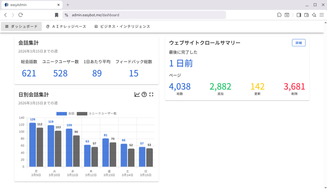 画像が削除されました