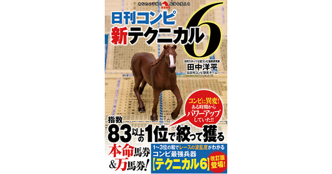 競馬ファンに必須の馬券アイテムとして知られる日刊コンピ指数（日刊スポーツ掲載の出走馬の能力指数）。そのコンピを使った最強兵器「テクニカル６」（１～３位の和でレースの波乱度を６分類）の改訂版が登場！  (2023年6月17日) - エキサイトニュース