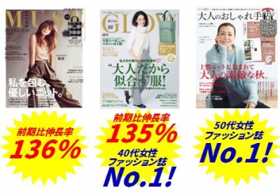 日本abc協会が2015年上半期 雑誌販売部数 発表 宝島社が前期比伸長率 上位３位を独占 135 超 2015年10月28日 エキサイトニュース