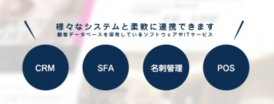 デジタルポスト 印刷郵送サービスでキヤノン電子と業務提携 15年11月25日 エキサイトニュース