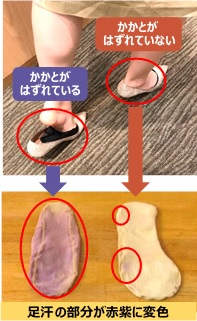 足 ストア 汗 靴 濡れる