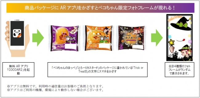 全国の不二家洋菓子店で開催されるハロウィンセールにarアプリ Cocoar2 が採用 18年9月13日 エキサイトニュース